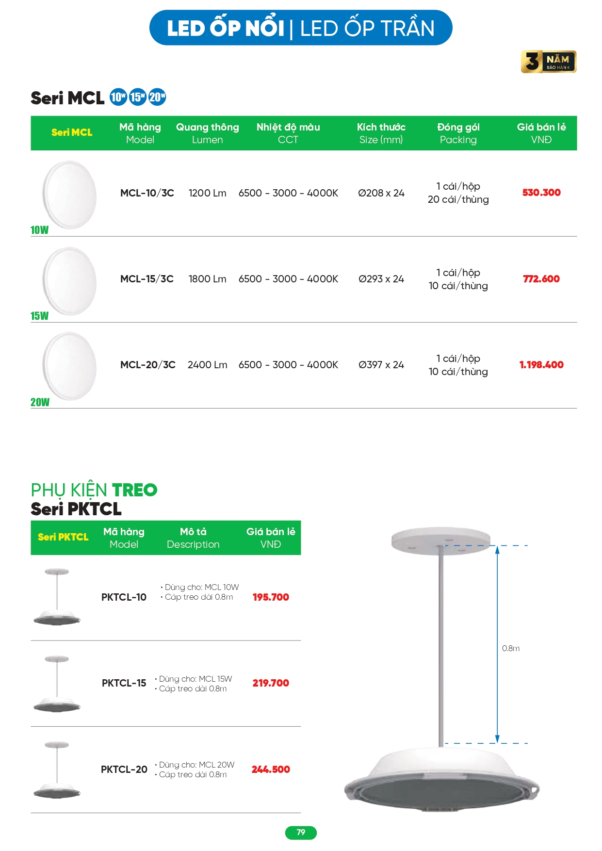 Bảng giá đèn LED MPE 2026